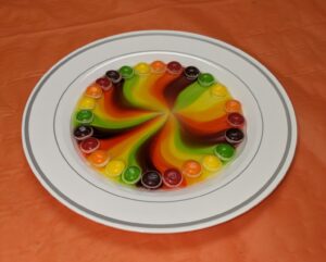 Skittles Experiment - The End Result